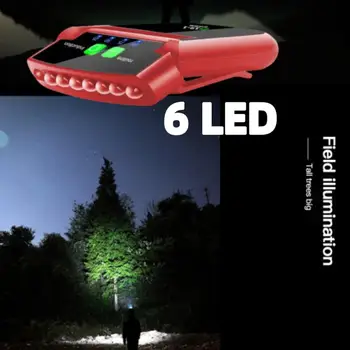 LED Intelligentne Sensor Valguse Clip ühise Põllumajanduspoliitika Esilaterna 180° Pööratav Esitulede Väljas Kalapüügi Lamp USB Andur, Esitulede Telkimine